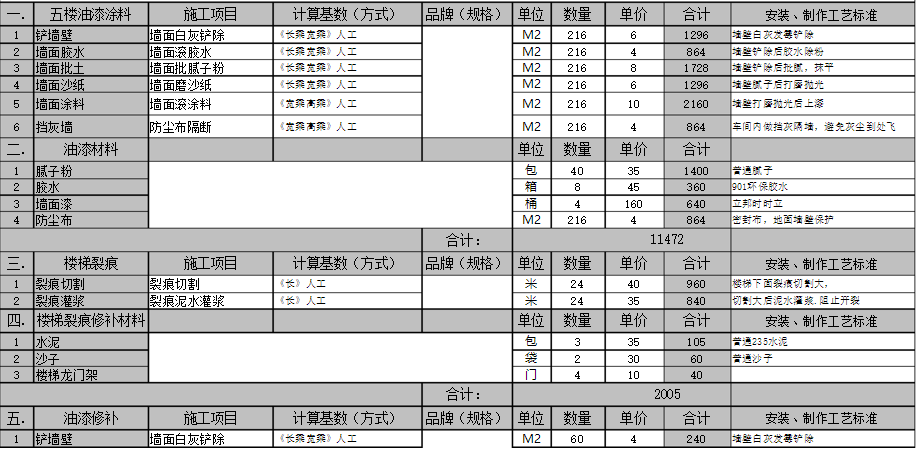 深圳廠房裝修報(bào)價表